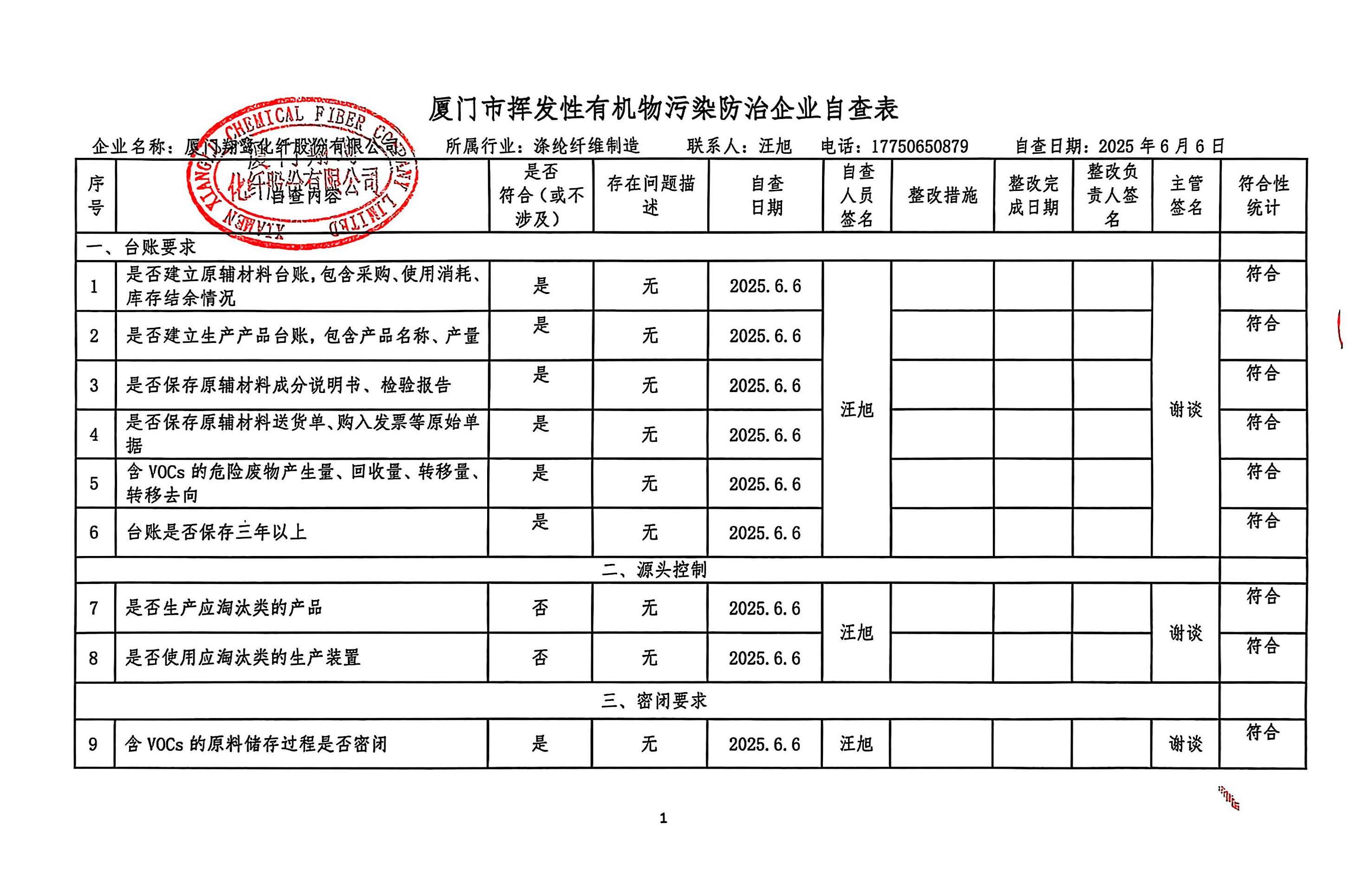 2025年第二季度揮發(fā)性有機(jī)物整治企業(yè)自查表(用印版)_頁面_1.jpg